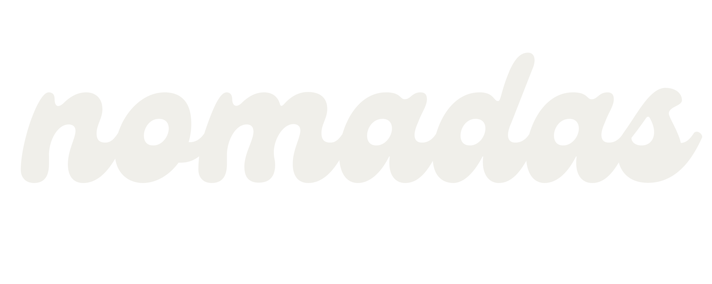 nomadas collective